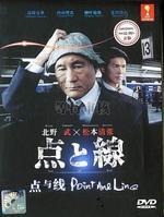 点与线段的位置关系有哪几种